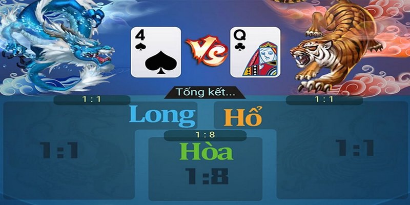 Bí quyết thắng lớn khi giải trí game Rồng Hổ